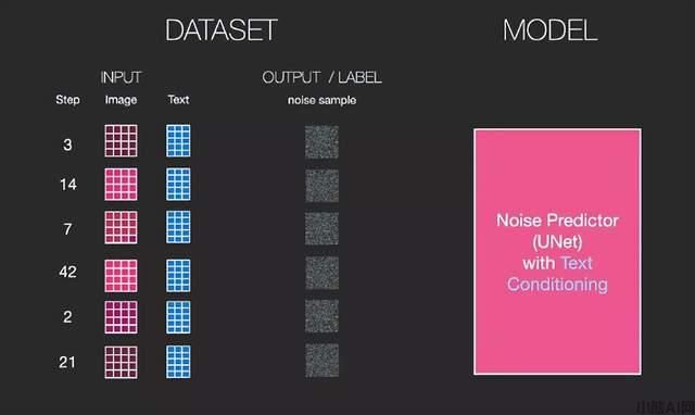 Stable Diffusion使用方法介绍(图29)