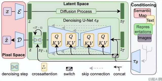 Stable Diffusion使用方法介绍(图22)