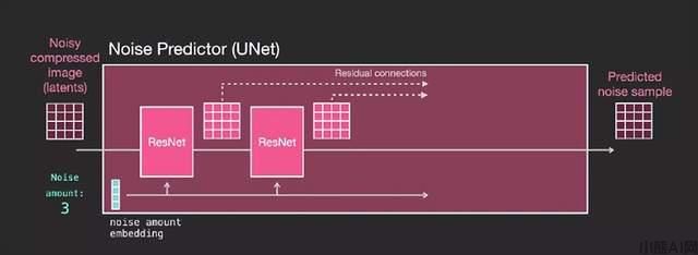 Stable Diffusion使用方法介绍(图31)