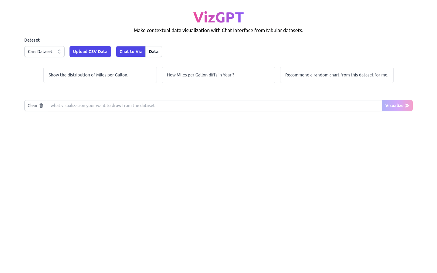 VizGPT: 值得试用的生产力AI应用