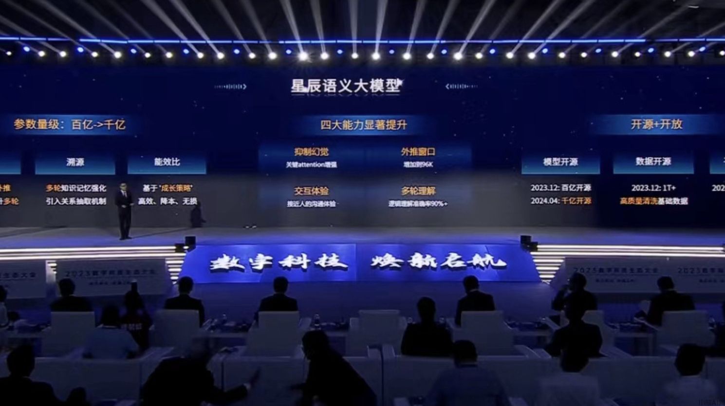 中国电信”星辰语义“AI大模型发布